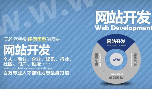 網站對企業有何意義？有什么價值？