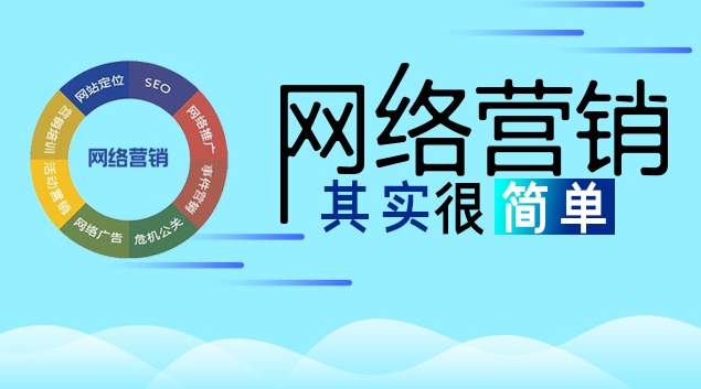 常見的網絡營銷方法有哪些？