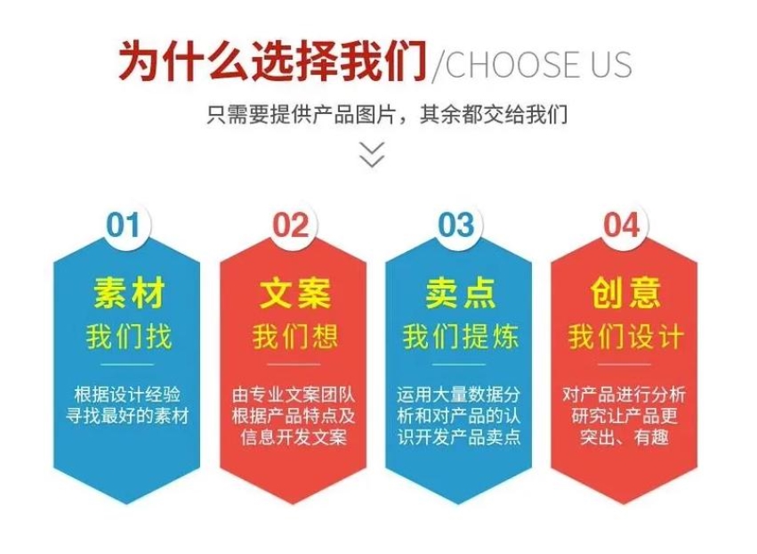 做企業網站，不只是“搭個站”那么簡單——我為什么選了愛品特網絡科技