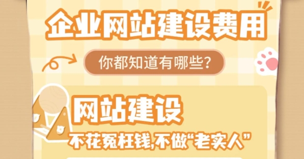 獨立站建站需要多少錢？不同類型網站的成本分析